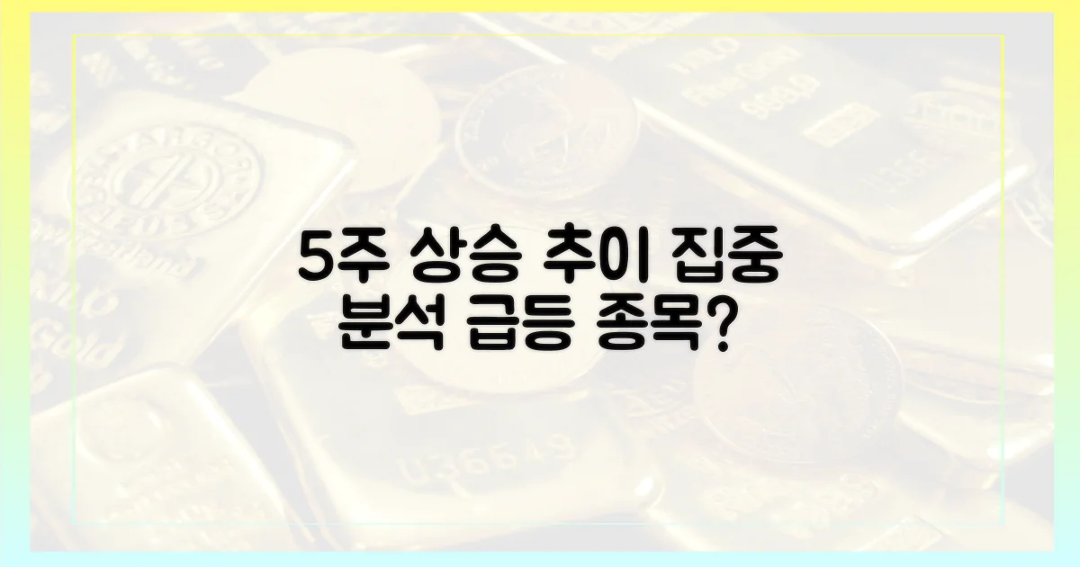 5주간 상승률 추이