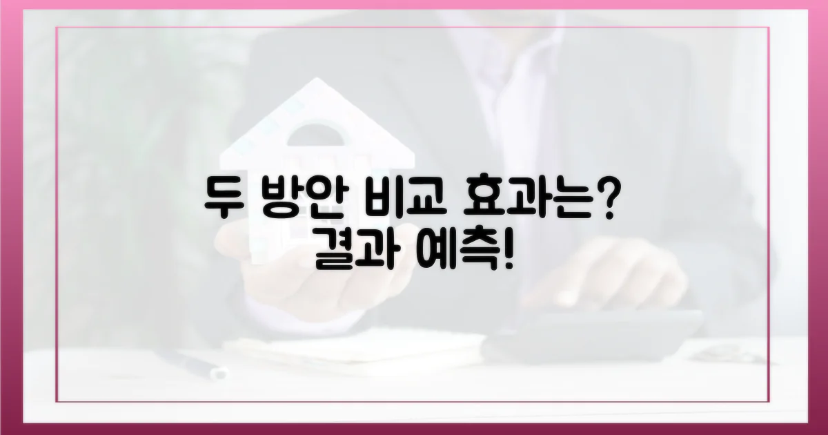 두 가지 방안, 효과는?