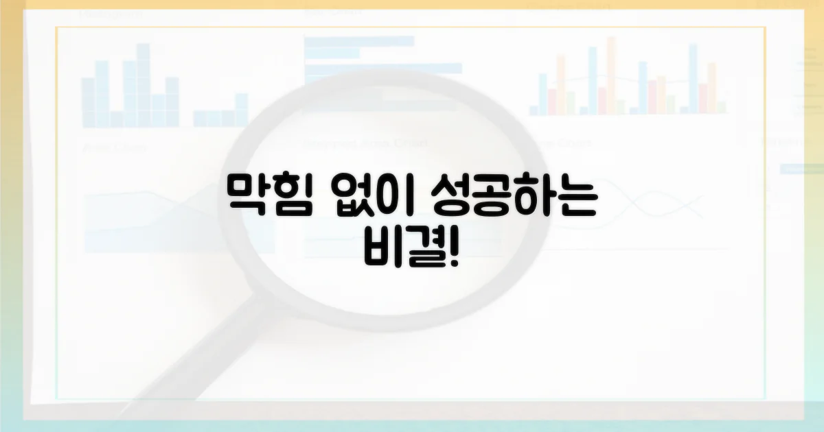 덜컥 막히지 않으려면?