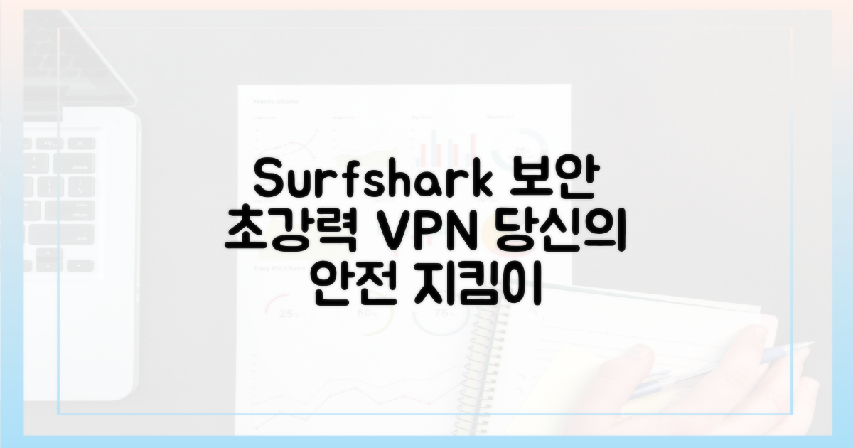 보안: Surfshark의 강점