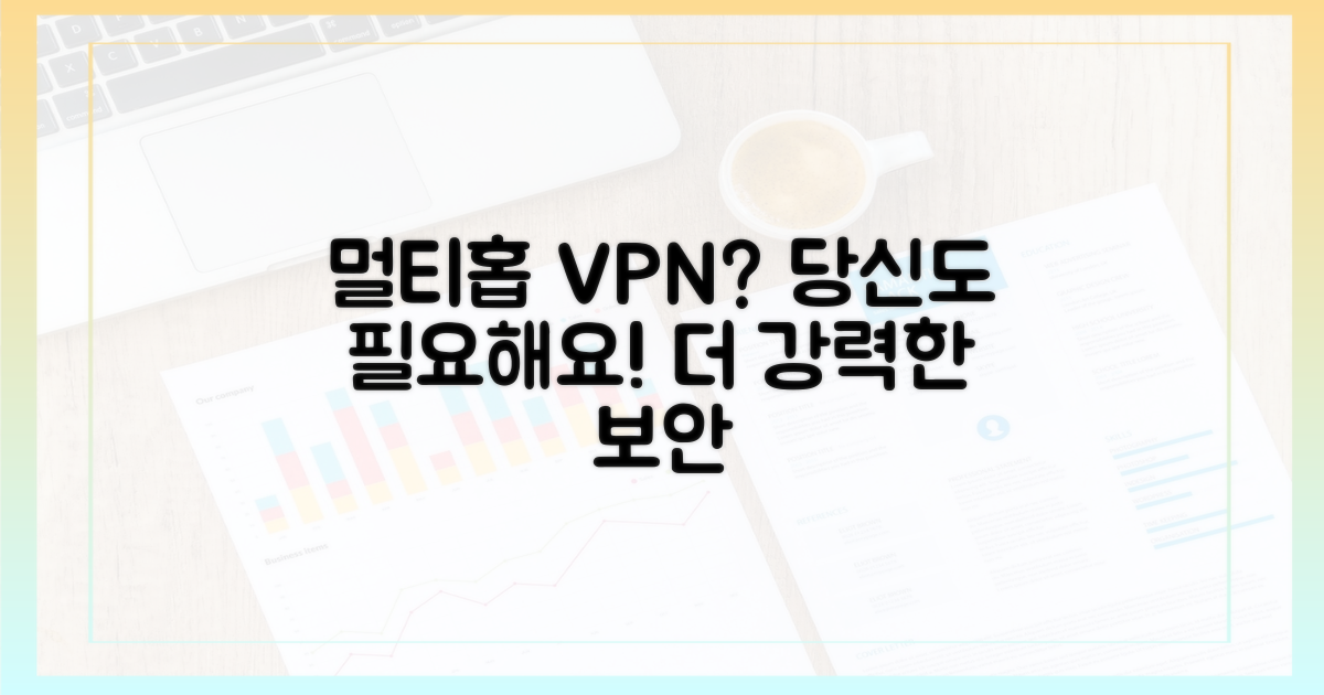 멀티홉 VPN, 왜 필요할까요?