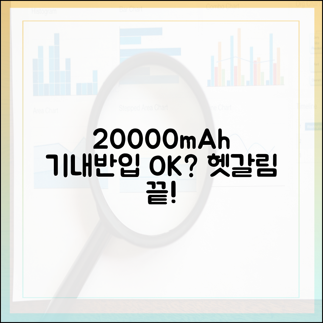 더 이상 헷갈리지 마세요! 20000mAh 보조배터리 기내 반입 명쾌한 해설