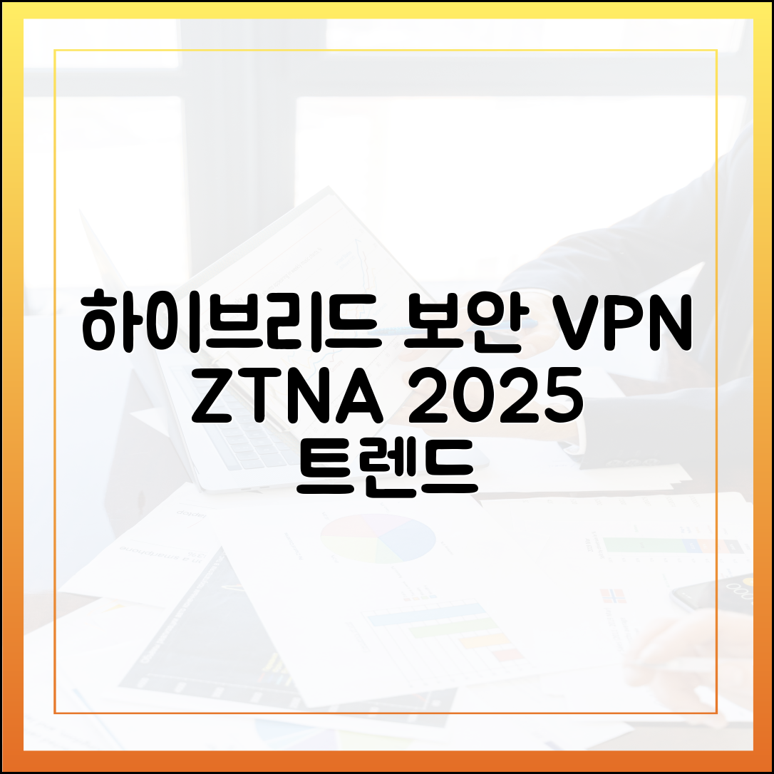 하이브리드 근무 시대, 기업용 VPN과 ZTNA: 2025년 보안 트렌드 심층 분석