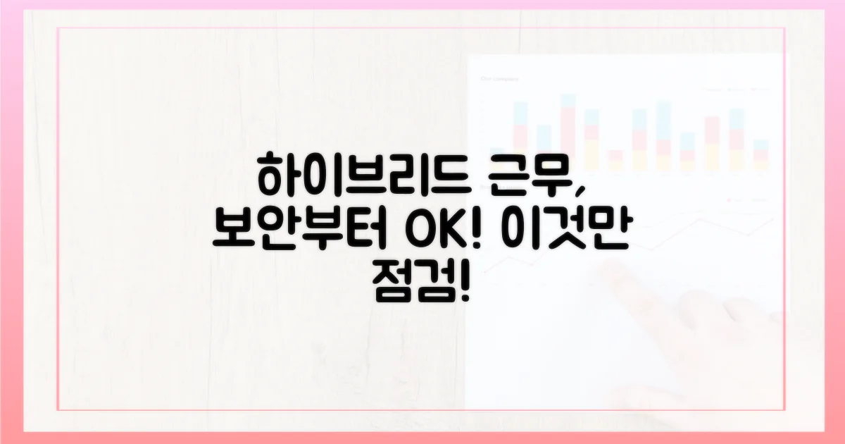 하이브리드 근무, 보안부터 점검하세요