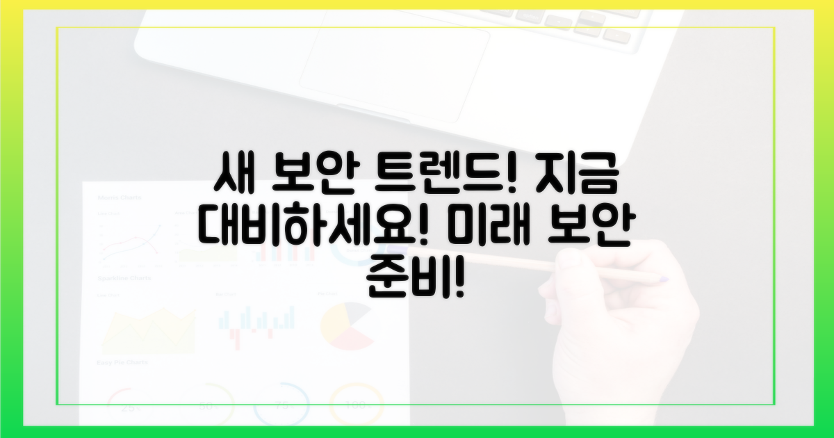 새로운 보안 트렌드, 지금 대비하세요