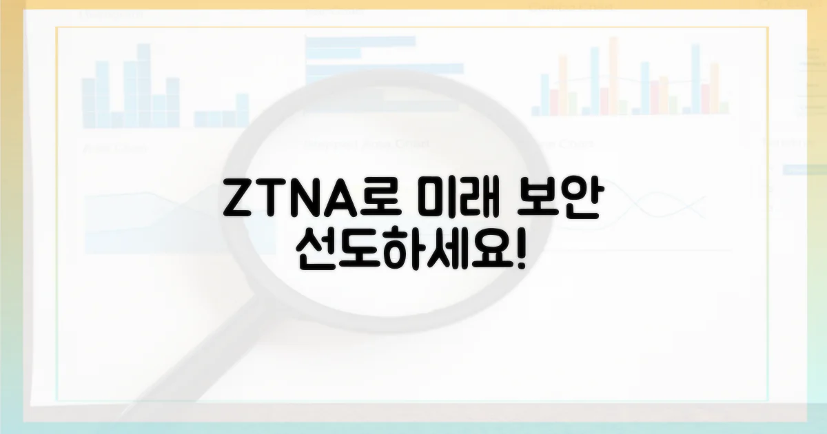 미래 보안, ZTNA로 앞서가세요