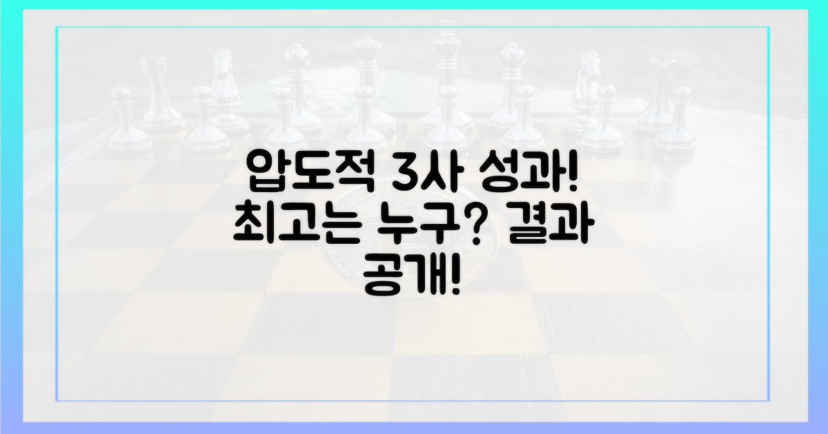 3개사 압도적 성과