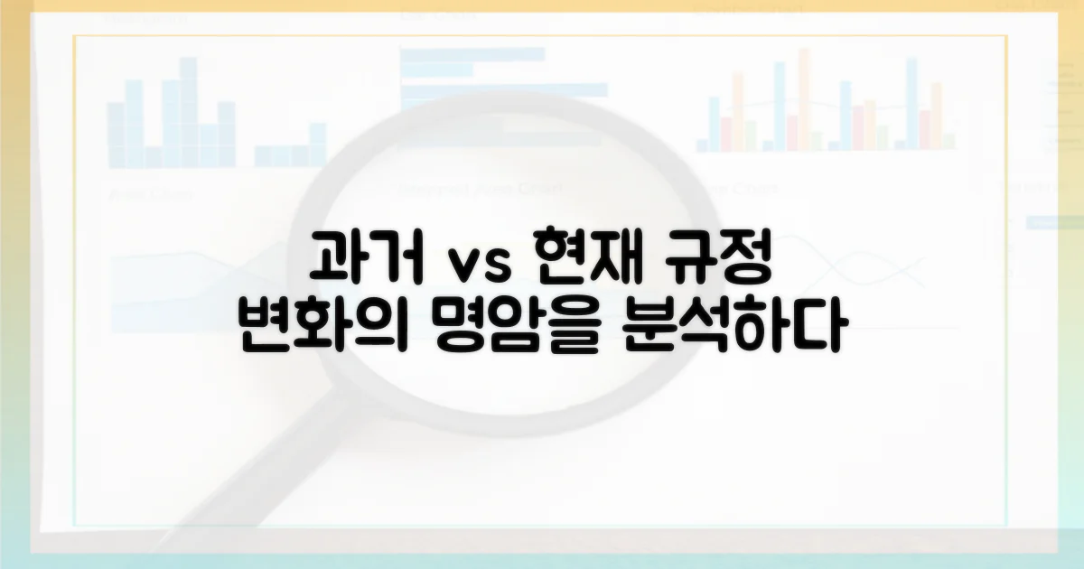 과거 규정 vs 현재 변화