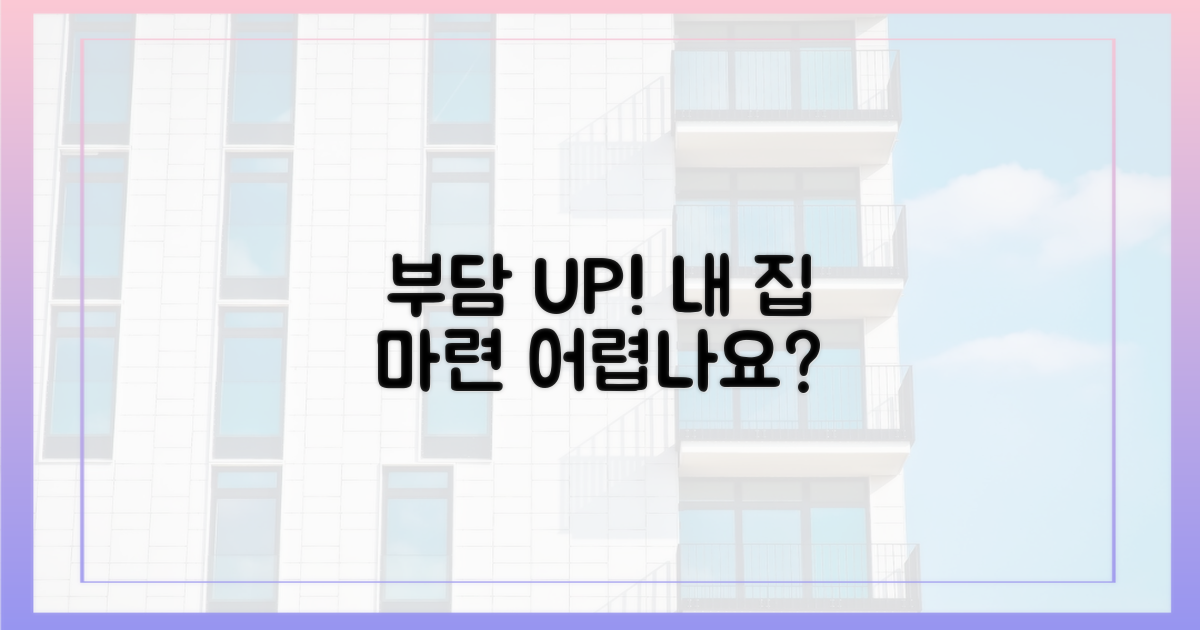 실수요자 주택 구입 부담