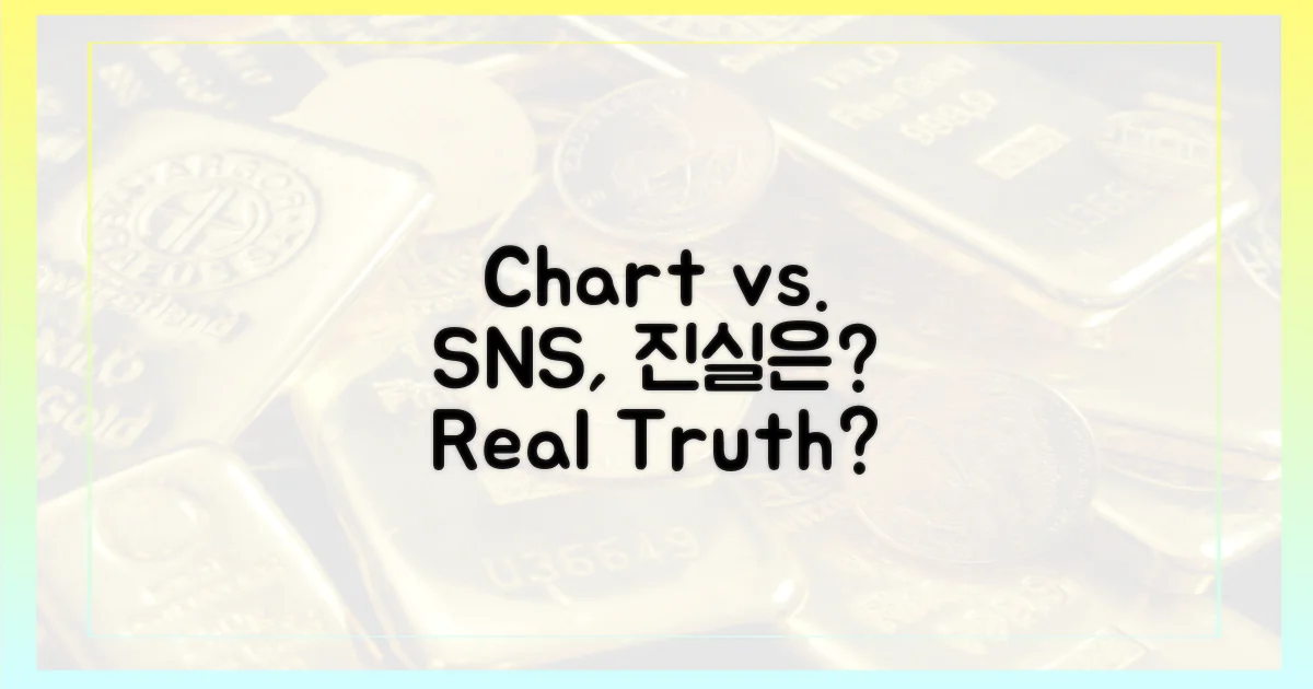 차트 vs SNS, 진실은?