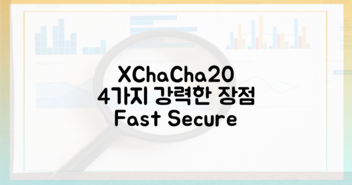 4가지 XChaCha20 장점