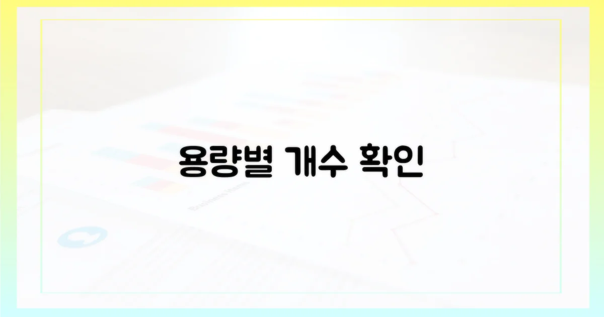 용량별 허용 개수 파악하세요.