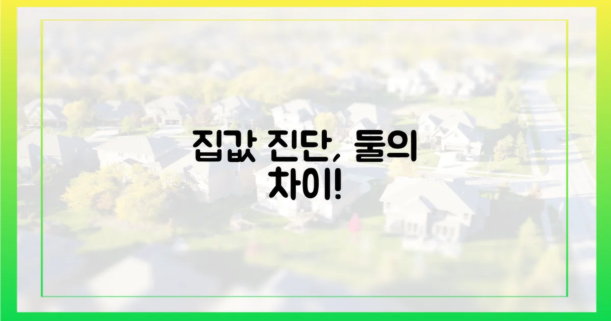 2인의 집값 진단 차이