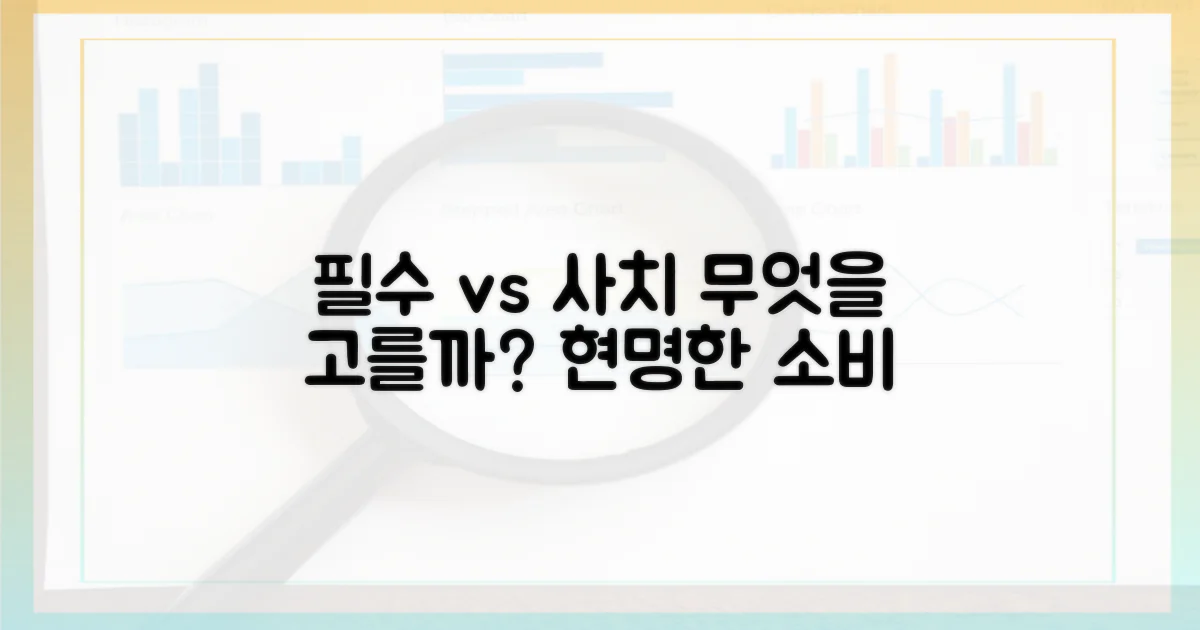필수품 vs 사치품, 고민