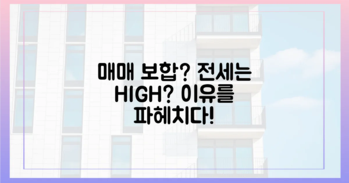 매매 보합 vs 전세 상승, 왜?