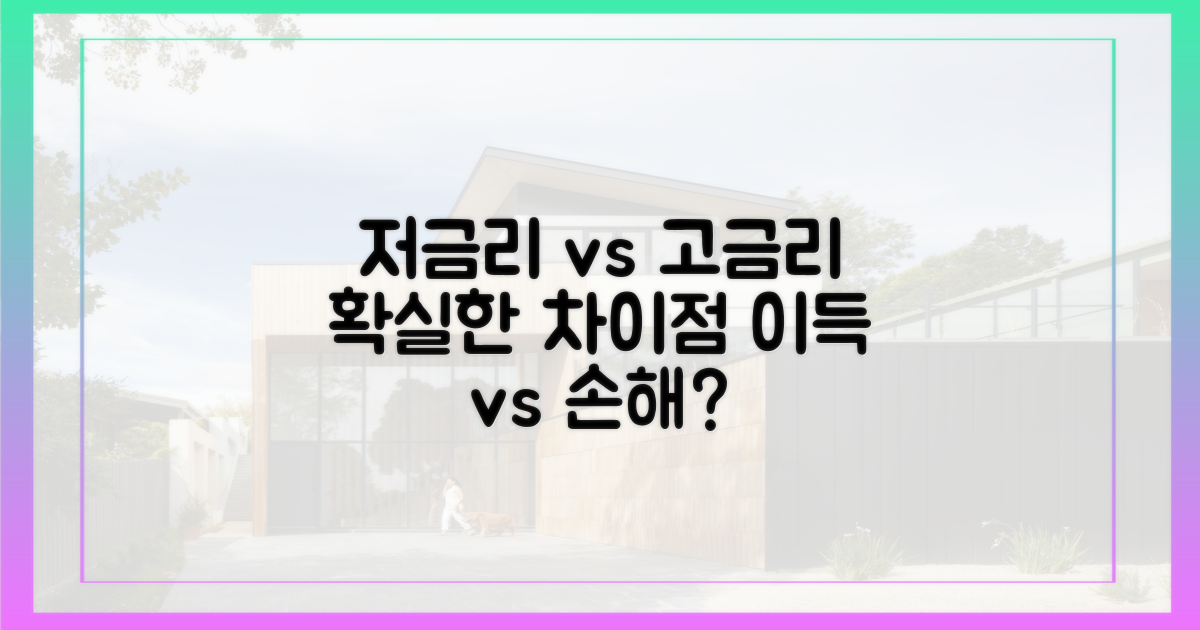 저금리 시대 vs 고금리 시대, 차이점