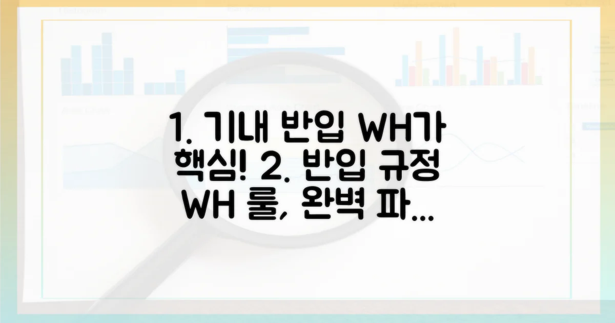 기내 반입 규정, Wh가 핵심