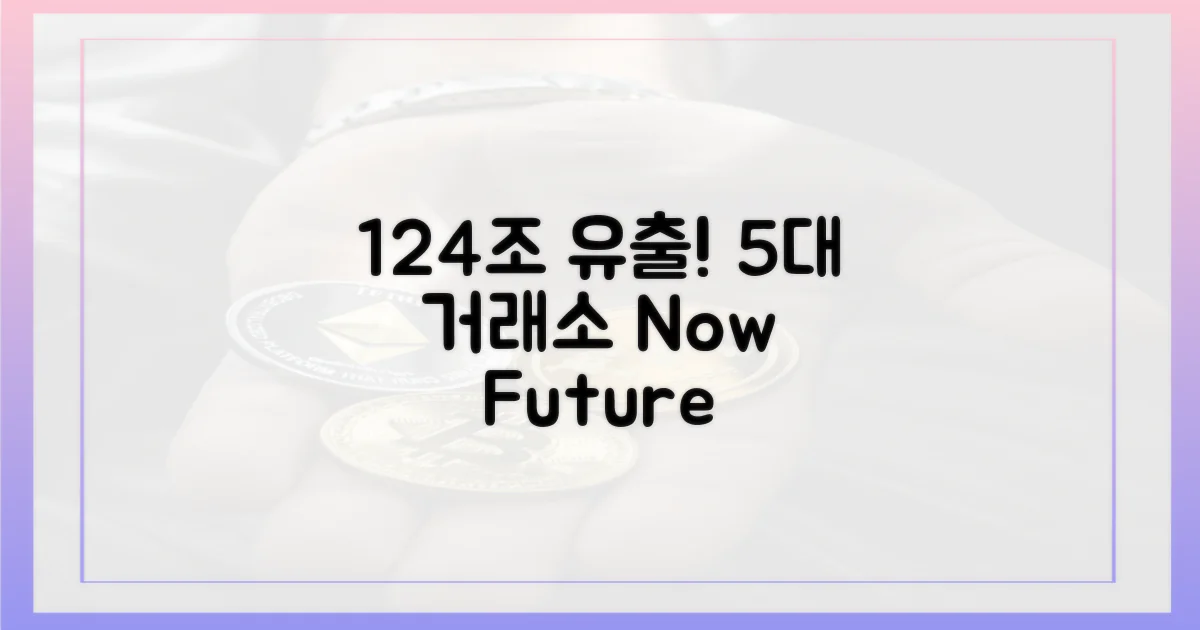 124조 유출, 5대 거래소의 '지금'과 '앞으로
