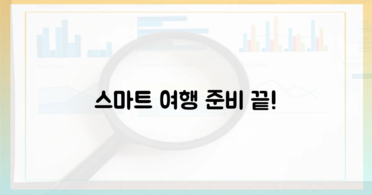 스마트하게 여행을 준비하세요