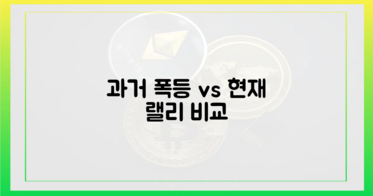 과거 폭등 vs 현재 랠리 비교