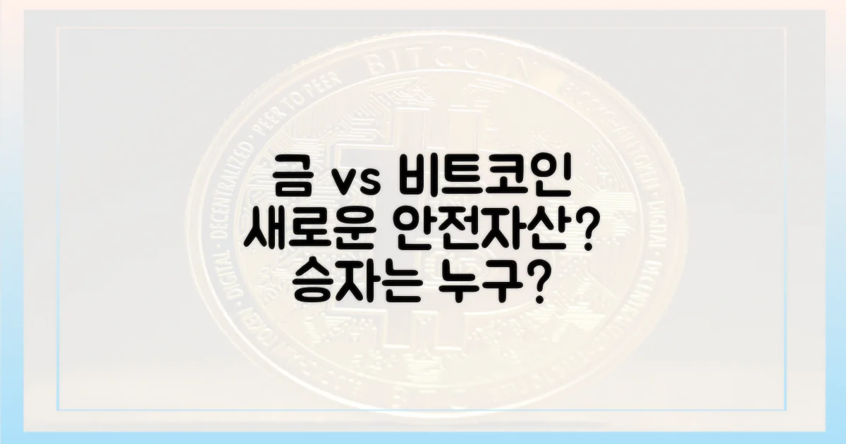 금 vs 비트코인, 새로운 안전자산?