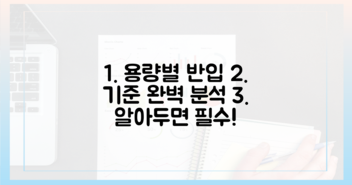 용량별 반입 기준 완벽 분석