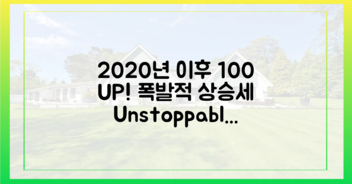 2020년 이후 100% 상승, 가파른 오름세