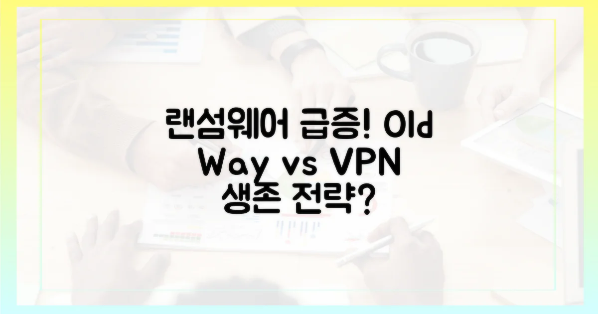 랜섬웨어 급증: 옛 방식 vs VPN