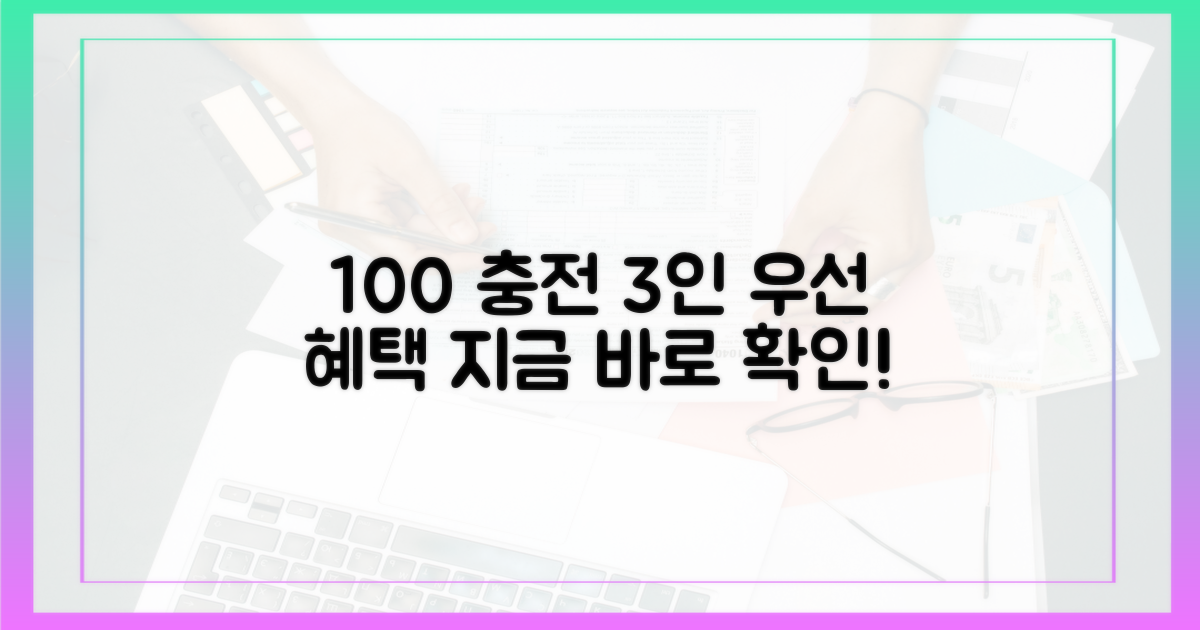 100% 충전, 3인 우선 충전