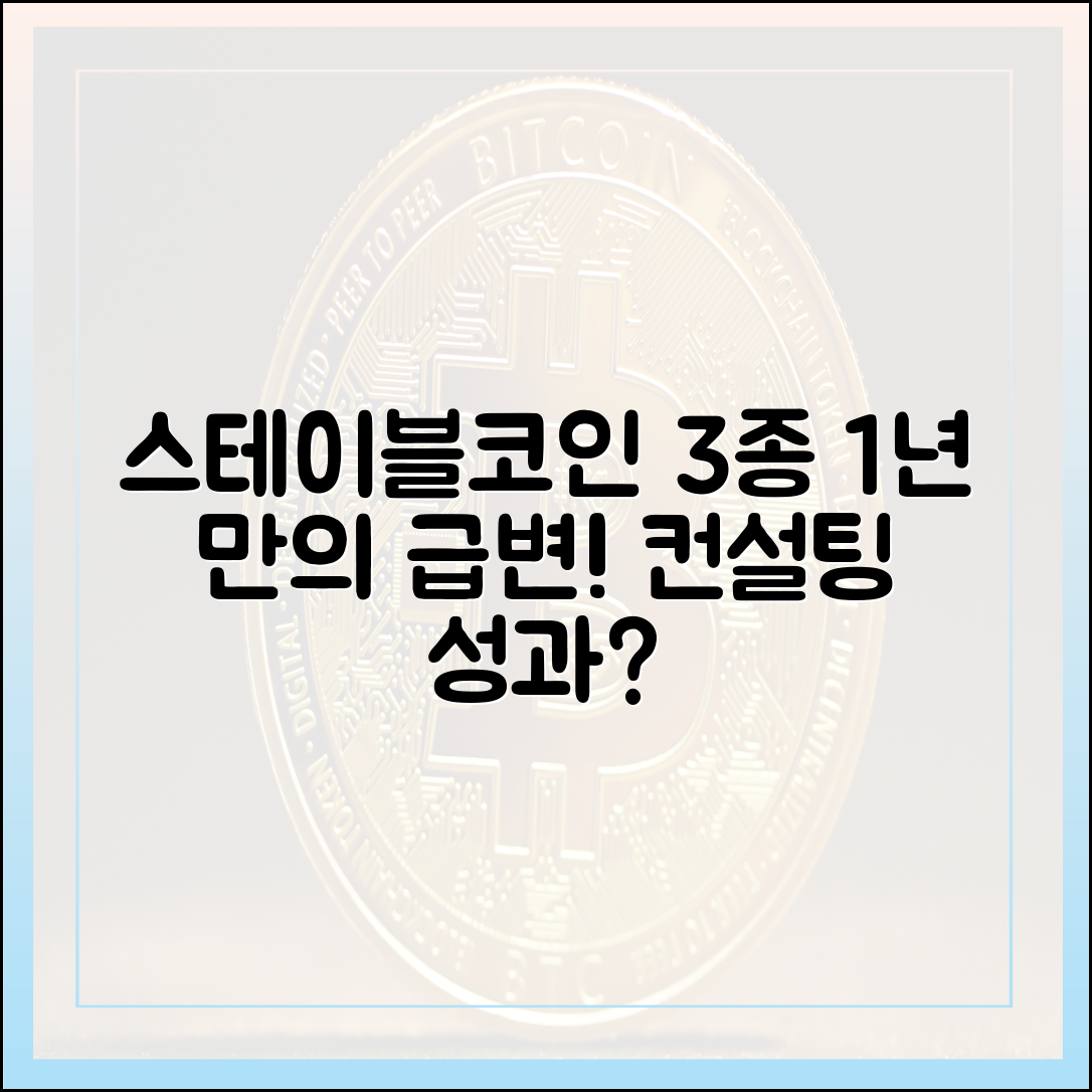 컨설팅 1년 만에 '스테이블코인' 3가지 급변!