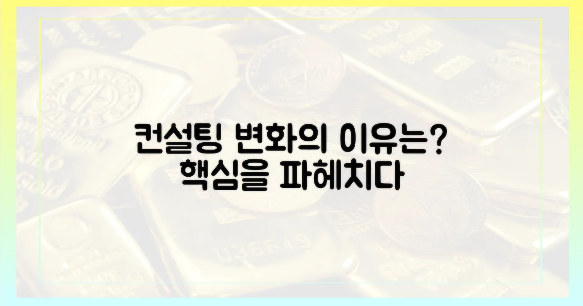 컨설팅, 왜 변했나?