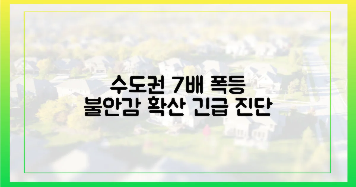 불안감 확산, 수도권 7배 급등