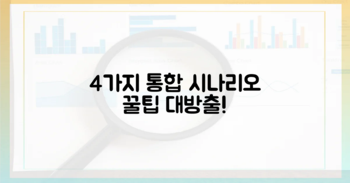 4가지 통합 시나리오