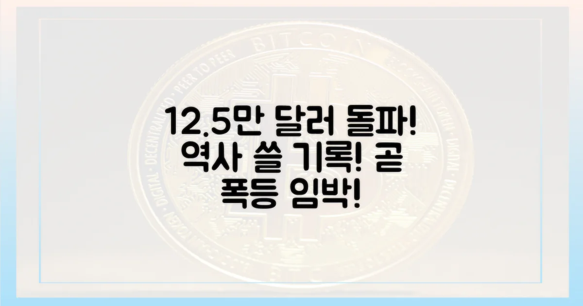 12만5천 달러 돌파, 곧 역사 쓰겠네!