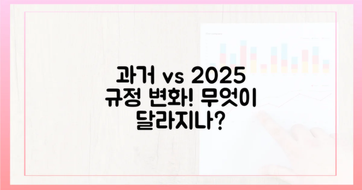 과거 규정 vs 2025년 변화