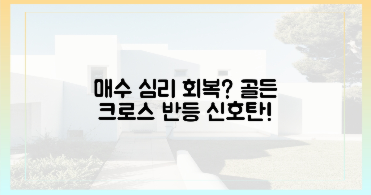 매수심리 회복 신호탄?