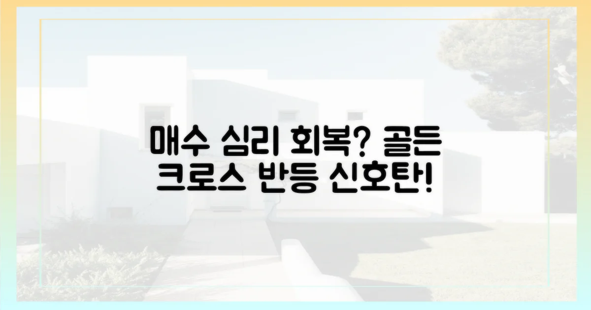 매수심리 회복 신호탄?