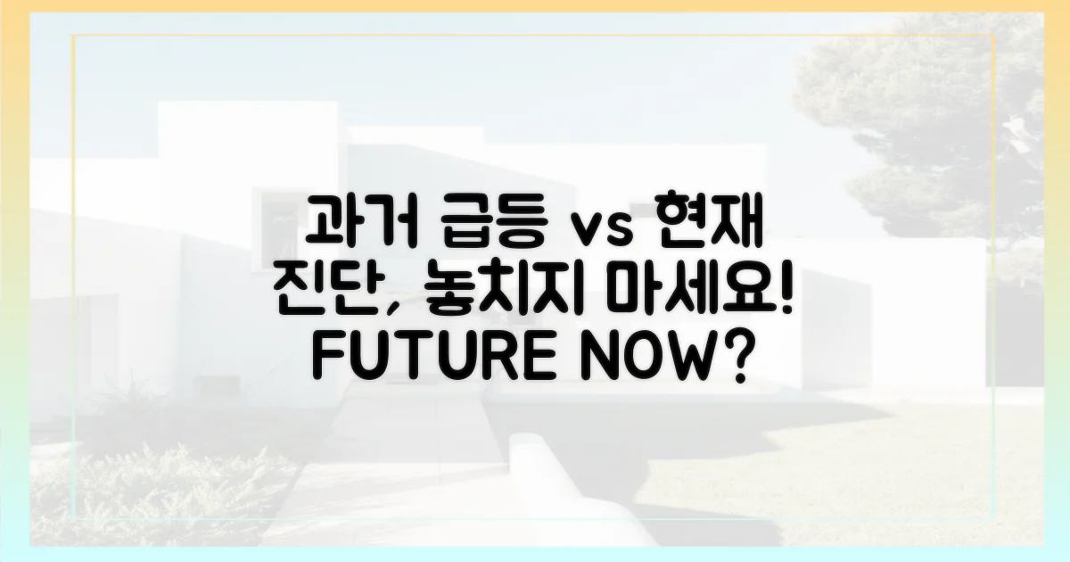 과거 급등 vs 현재 진단