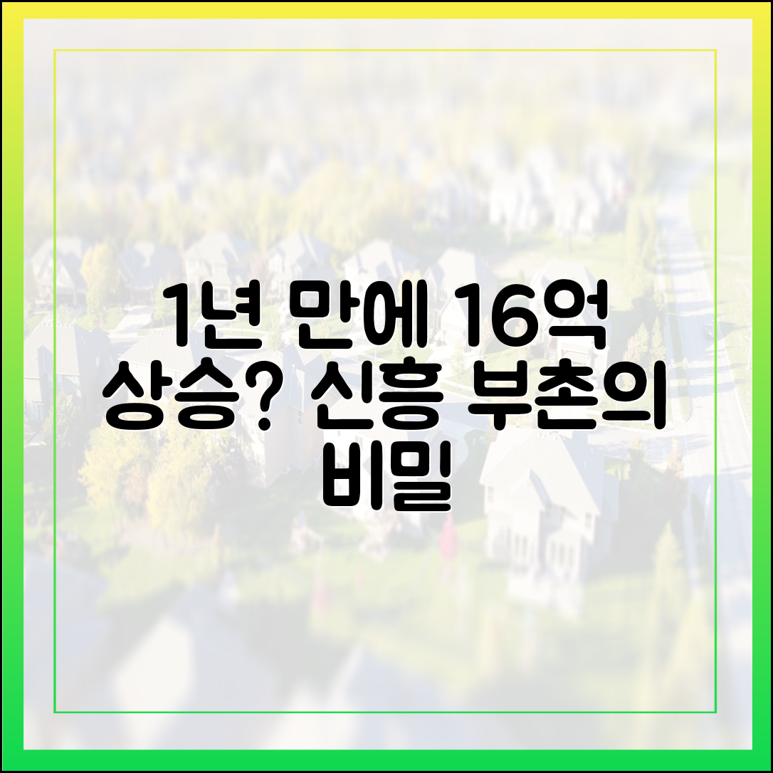 1년 만에 16억 올랐다고? 신흥 부촌의 비밀은?