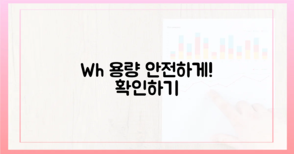 Wh'로 알아보는 안전 용량