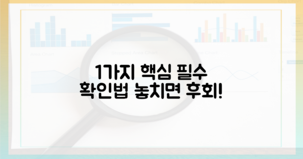 1가지 필수 확인법