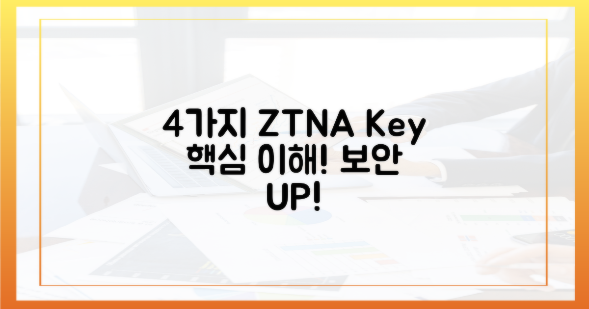 4가지 ZTNA 핵심