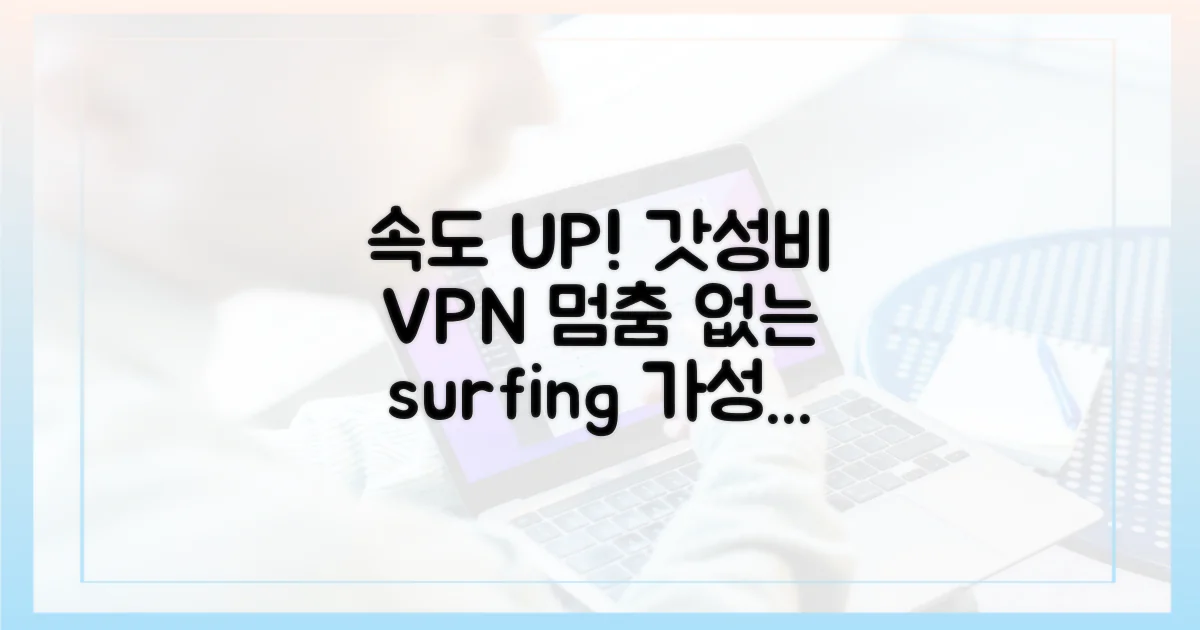 속도 저하 없는 가성비 VPN 찾기