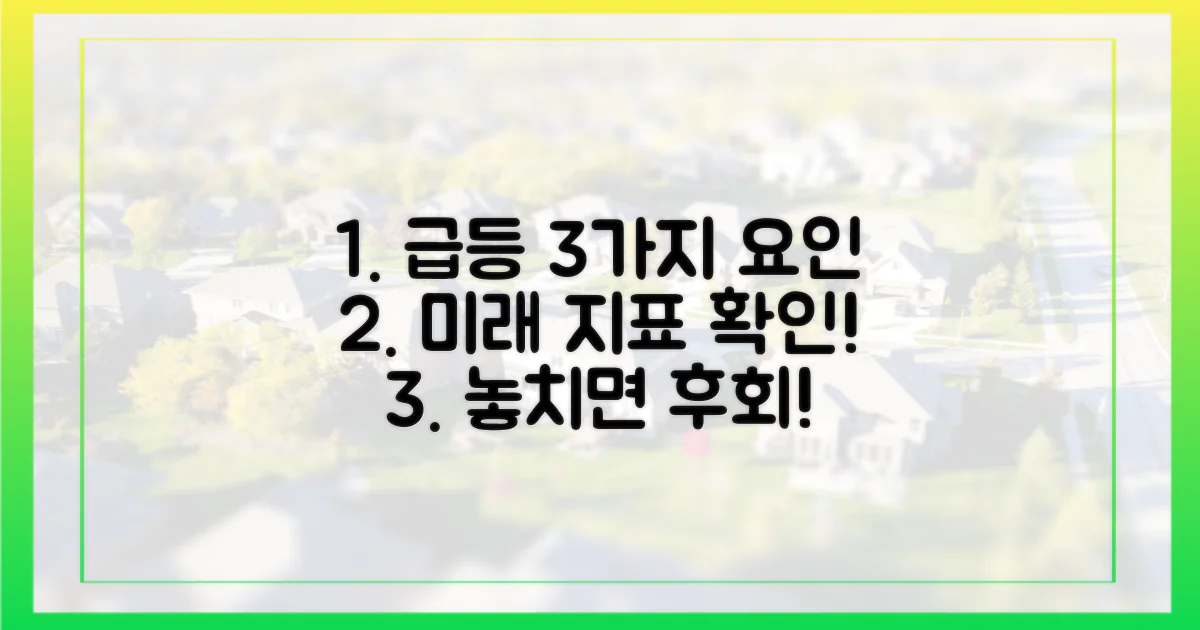 3가지 급등 요인 분석