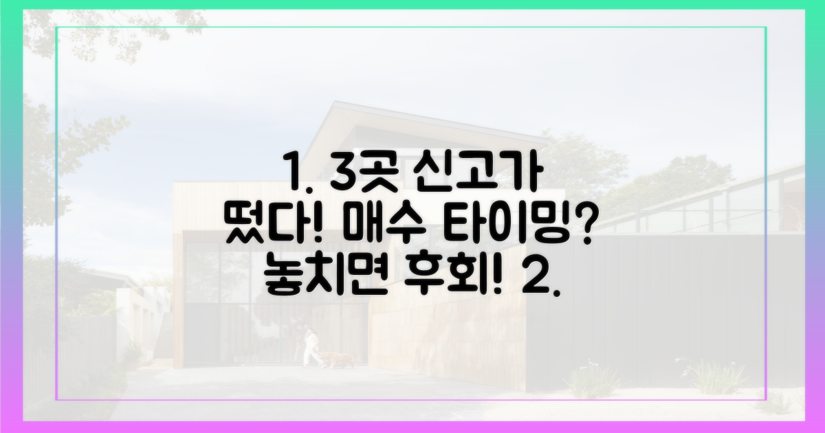 3곳 신고가, 매수 타이밍?