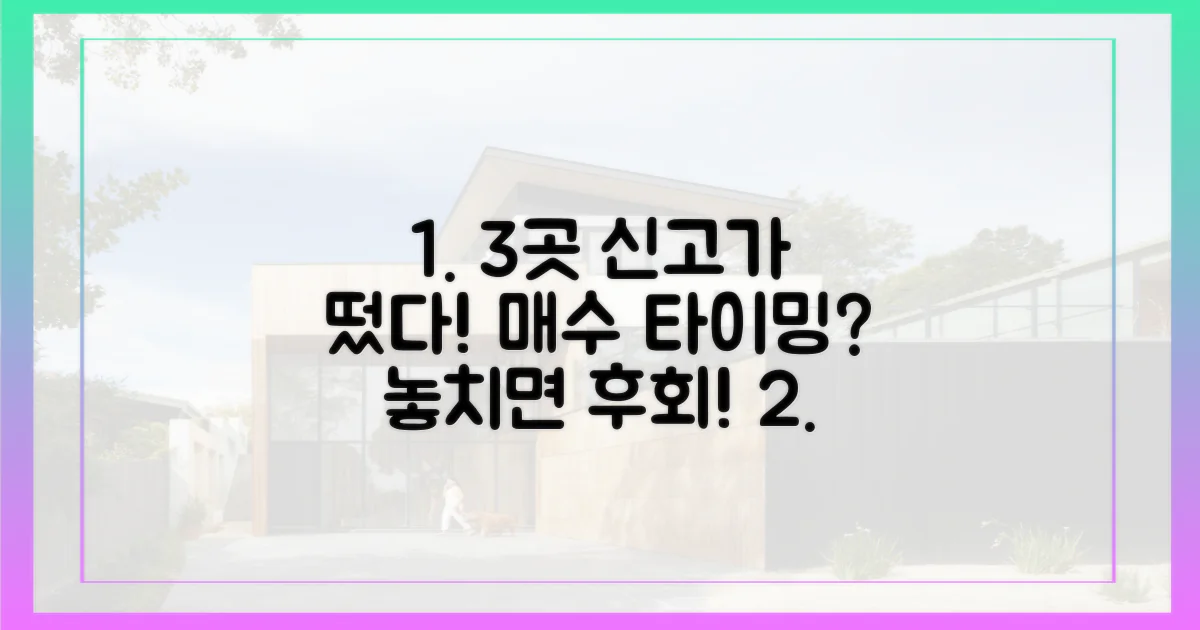 3곳 신고가, 매수 타이밍?