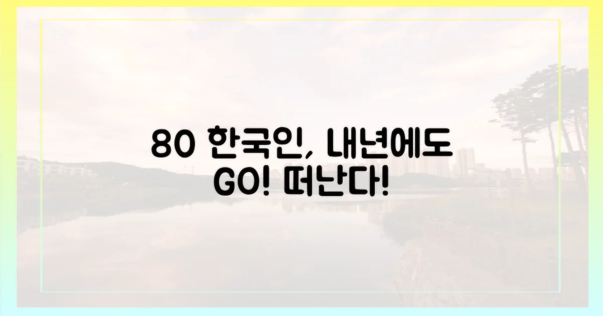 80% 한국인, 내년에도 떠난다