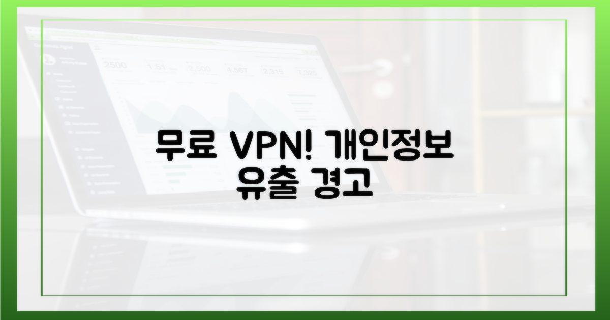 개인 정보 유출, 무료 VPN의 경고