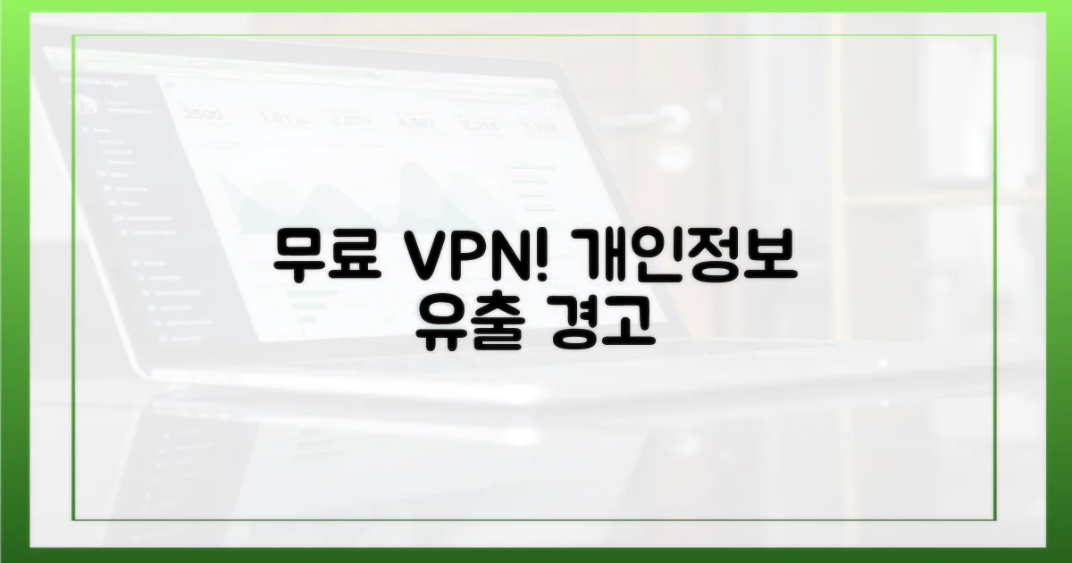 개인 정보 유출, 무료 VPN의 경고