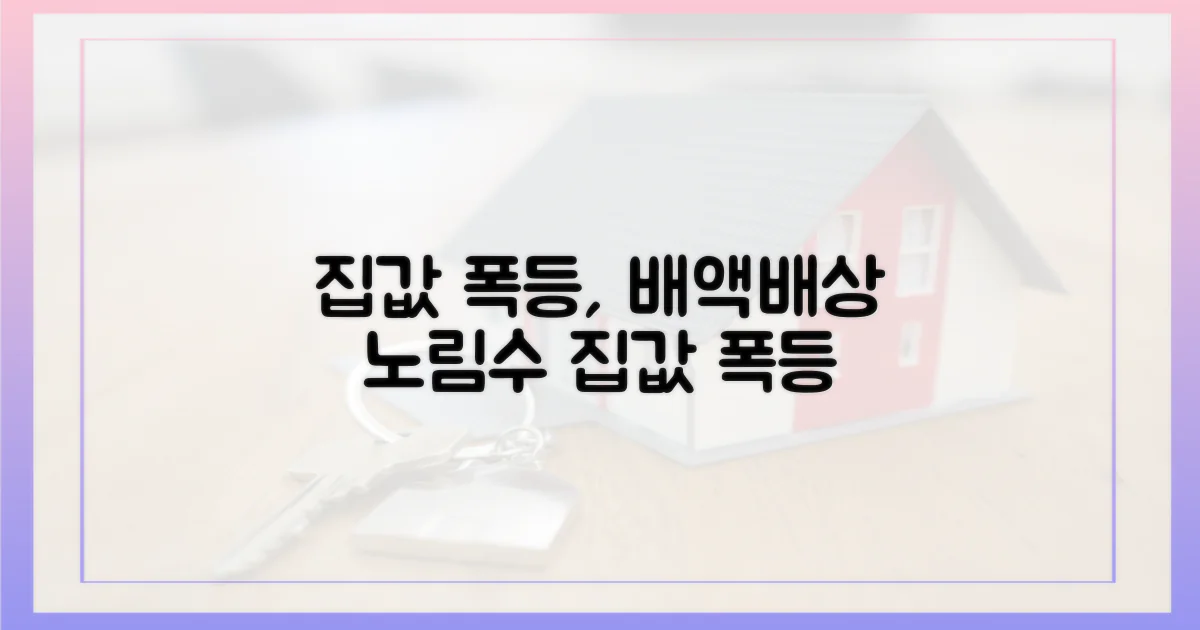 집값 폭등, 배액배상 노림수